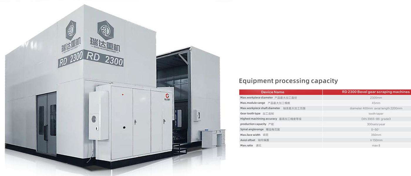 Hunan Ruida Heavy-duty Machinery and Equipment Co., Ltd. 製造者の生産ライン